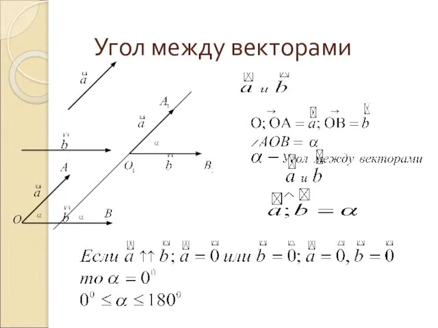 Угол между векторами