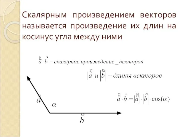 Скалярным произведением векторов называется произведение их длин на косинус угла между ними