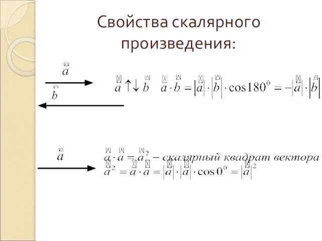 Свойства скалярного произведения: