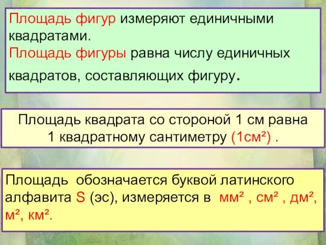 Площадь обозначается буквой латинского алфавита S (эс), измеряется в мм² , см²