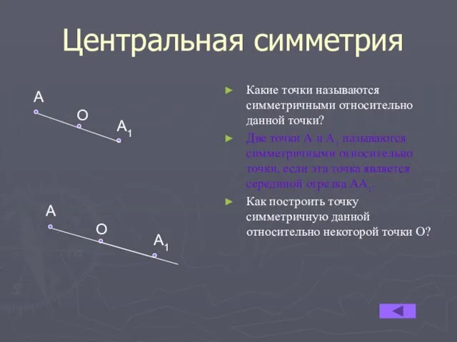 Центральная симметрия Какие точки называются симметричными относительно данной точки? Две точки А