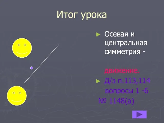 Итог урока Осевая и центральная симметрия - движение. Д/з п.113,114 вопросы 1 -6 № 1148(а)