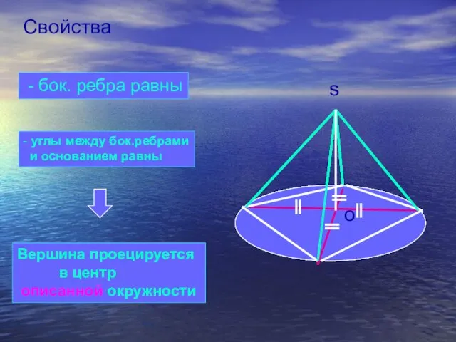 o Свойства - бок. ребра равны - углы между бок.ребрами и основанием