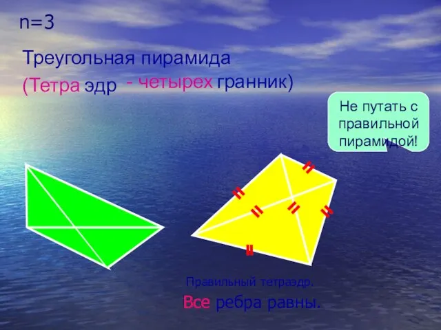 n=3 Правильный тетраэдр. Все ребра равны. Не путать с правильной пирамидой! Треугольная пирамида