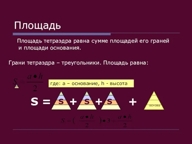 Площадь Площадь тетраэдра равна сумме площадей его граней и площади основания. Грани