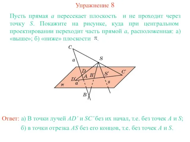 Упражнение 8 Пусть прямая a пересекает плоскость и не проходит через точку