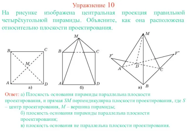 Упражнение 10 На рисунке изображена центральная проекция правильной четырёхугольной пирамиды. Объясните, как