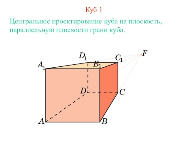 Куб 1 Центральное проектирование куба на плоскость, параллельную плоскости грани куба.