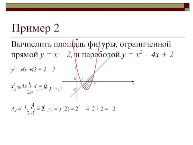 Пример 2 Вычислить площадь фигуры, ограниченной прямой y = x – 2,