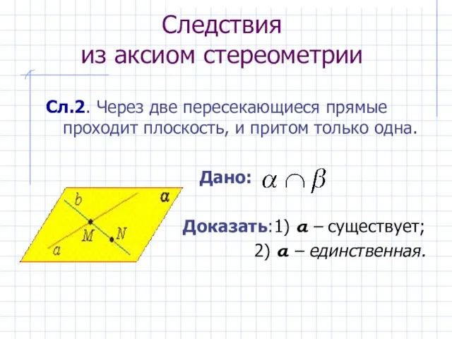 Следствия из аксиом стереометрии Сл.2. Через две пересекающиеся прямые проходит плоскость, и