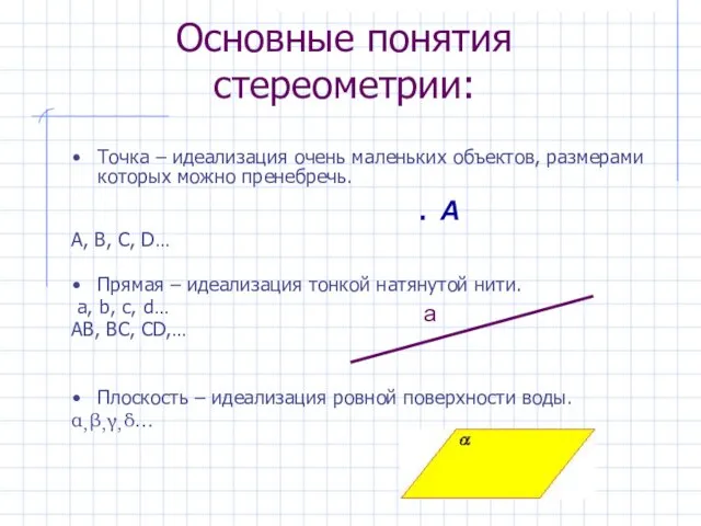 Основные понятия стереометрии: Точка – идеализация очень маленьких объектов, размерами которых можно