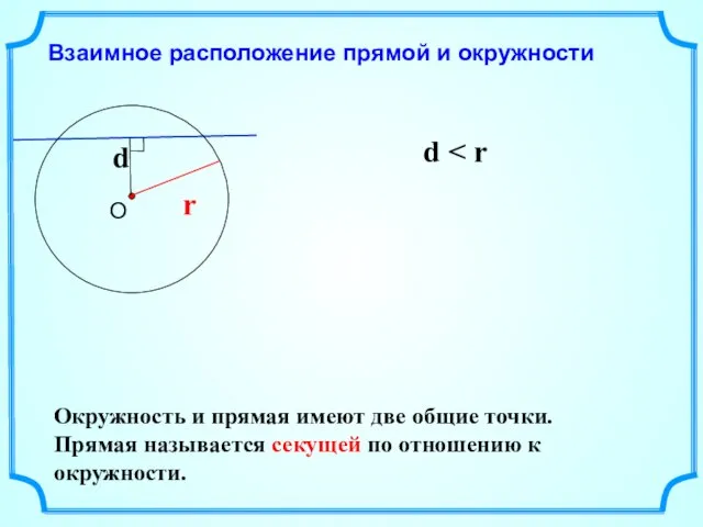Взаимное расположение прямой и окружности d r d Окружность и прямая имеют
