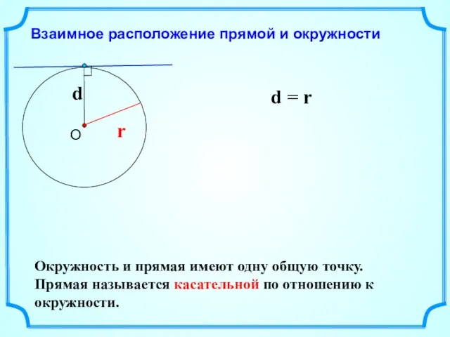 Взаимное расположение прямой и окружности r d = r Окружность и прямая