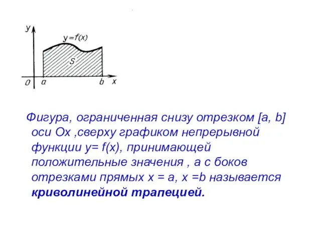 Фигура, ограниченная снизу отрезком [a, b] оси Ох ,сверху графиком непрерывной функции