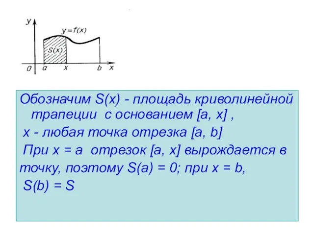 Обозначим S(х) - площадь криволинейной трапеции с основанием [a, х] , х