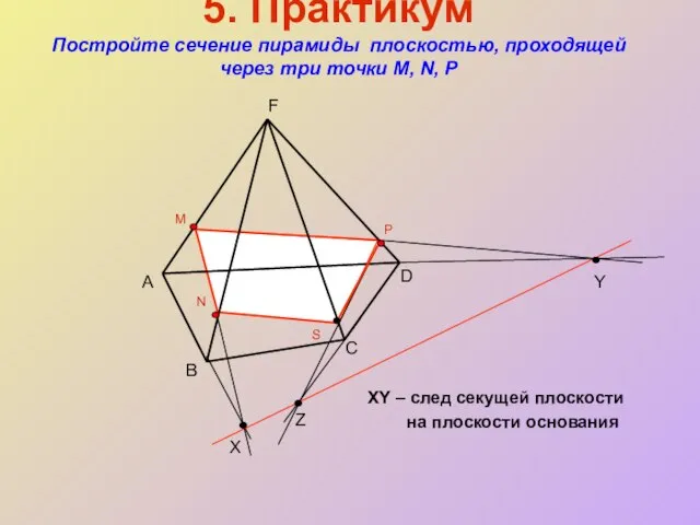 5. Практикум Постройте сечение пирамиды плоскостью, проходящей через три точки М, N,