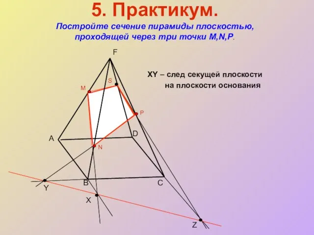 XY – след секущей плоскости на плоскости основания D C B Z