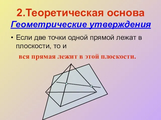 2.Теоретическая основа Геометрические утверждения Если две точки одной прямой лежат в плоскости,