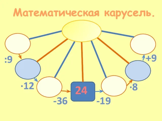 Математическая карусель. :9 ·12 -36 -19 ·8 +9 24
