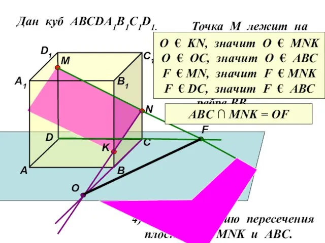 Дан куб АВСDA1B1C1D1. D1 D С1 С В1 В А1 А M