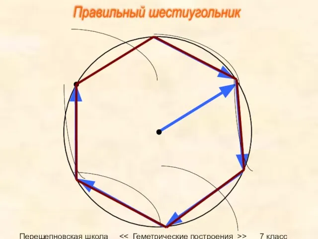 Перещепновская школа > 7 класс Правильный шестиугольник