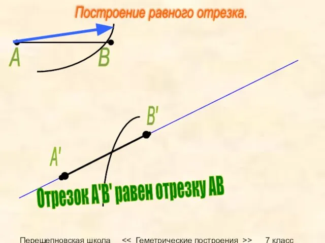 Перещепновская школа > 7 класс А В А' В' Отрезок А'B' равен