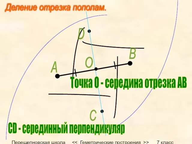 Перещепновская школа > 7 класс А В О Точка О - середина