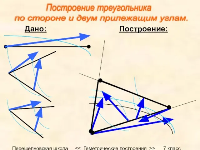 Перещепновская школа > 7 класс Дано: Построение: Построение треугольника по стороне и двум прилежащим углам.