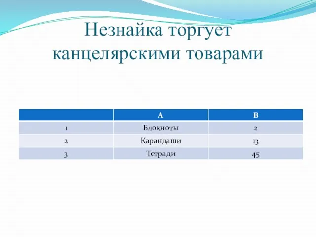 Незнайка торгует канцелярскими товарами