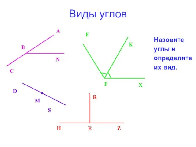 Виды углов Назовите углы и определите их вид.