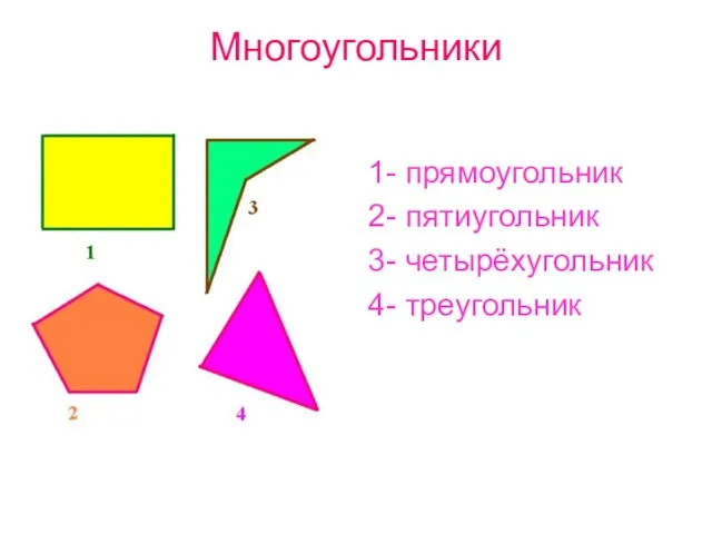 Многоугольники 1- прямоугольник 2- пятиугольник 3- четырёхугольник 4- треугольник