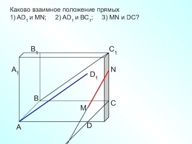 А D С В B1 С1 D1 А1 Каково взаимное положение прямых