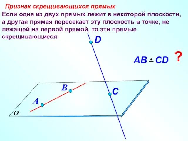 Если одна из двух прямых лежит в некоторой плоскости, а другая прямая