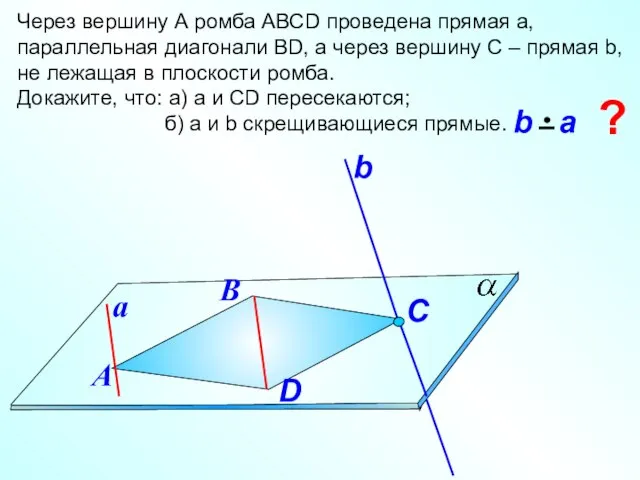 Через вершину А ромба АВСD проведена прямая а, параллельная диагонали ВD, а