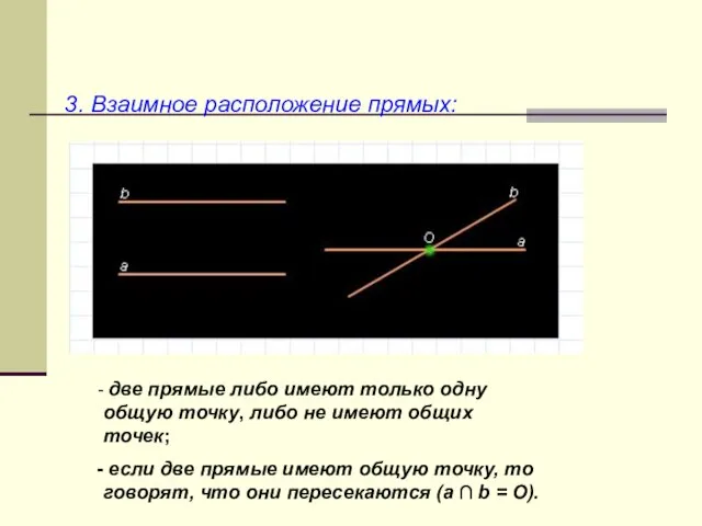 3. Взаимное расположение прямых: две прямые либо имеют только одну общую точку,