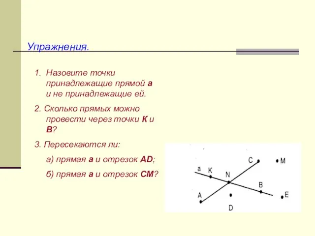 Упражнения. 1. Назовите точки принадлежащие прямой а и не принадлежащие ей. 2.