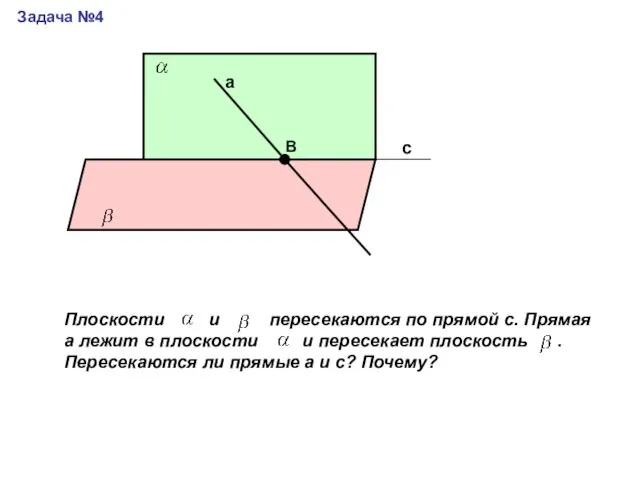 с а В Задача №4 Плоскости и пересекаются по прямой с. Прямая