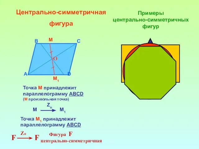 Центрально-симметричная фигура О M М1 Точка М принадлежит параллелограмму ABCD (М произвольная