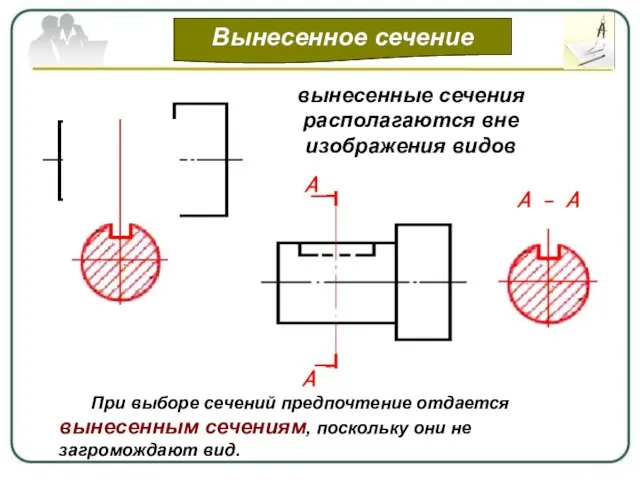 Вынесенное сечение вынесенные сечения располагаются вне изображения видов При выборе сечений предпочтение