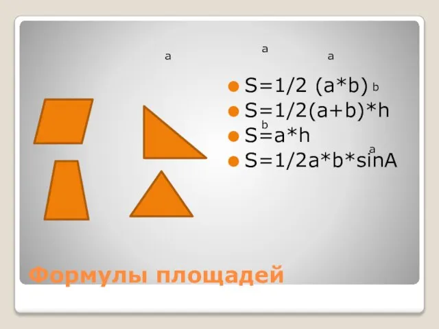 Формулы площадей S=1/2 (a*b) S=1/2(a+b)*h S=a*h S=1/2a*b*sinA a b a b a a