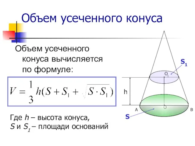 Объем усеченного конуса Объем усеченного конуса вычисляется по формуле: Где h –