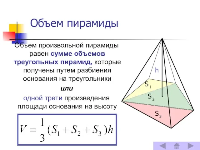 Объем пирамиды Объем произвольной пирамиды равен сумме объемов треугольных пирамид, которые получены