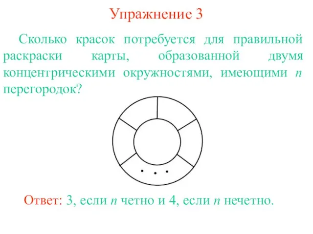 Упражнение 3 Сколько красок потребуется для правильной раскраски карты, образованной двумя концентрическими