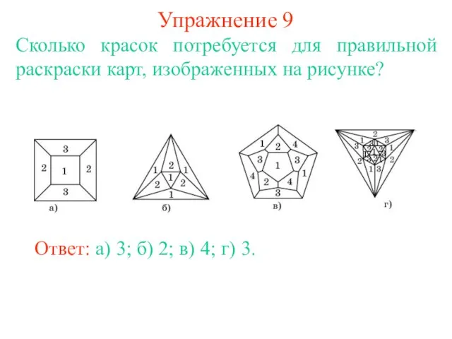 Упражнение 9 Сколько красок потребуется для правильной раскраски карт, изображенных на рисунке?