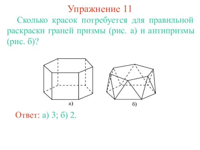 Упражнение 11 Сколько красок потребуется для правильной раскраски граней призмы (рис. а)