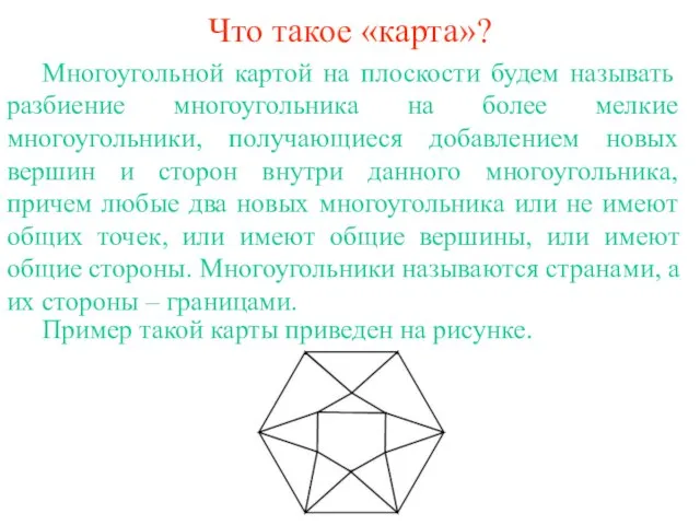 Что такое «карта»? Многоугольной картой на плоскости будем называть разбиение многоугольника на