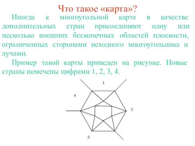 Что такое «карта»? Иногда к многоугольной карте в качестве дополнительных стран присоединяют