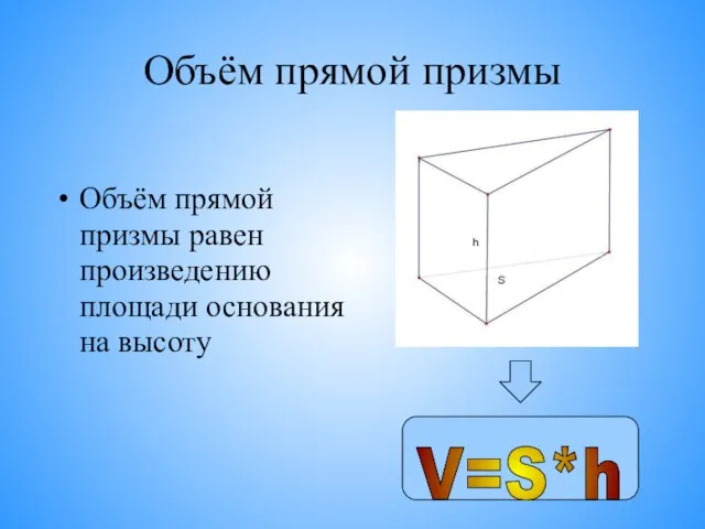 V=S*h Объём прямой призмы Объём прямой призмы равен произведению площади основания на высоту