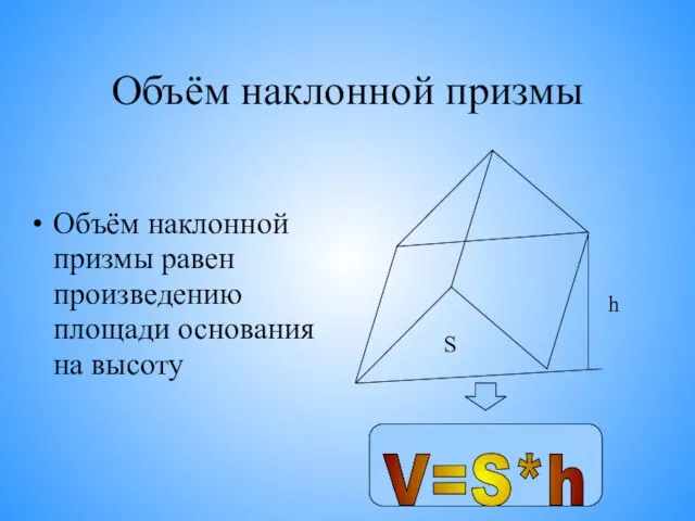 Объём наклонной призмы Объём наклонной призмы равен произведению площади основания на высоту S h V=S*h