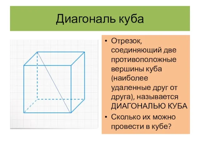 Диагональ куба Отрезок, соединяющий две противоположные вершины куба (наиболее удаленные друг от